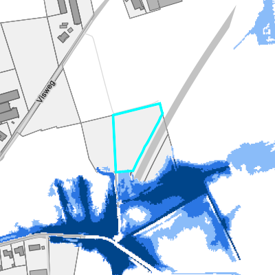 Overstromingsgevoelig (pluviaal)