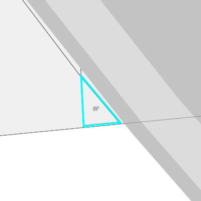 Overstromingsgevoelig (kust)