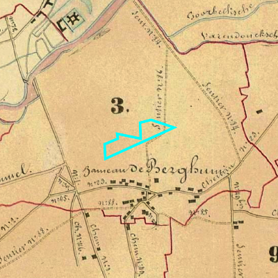 Algemeen Bodemgebruik (ABW)