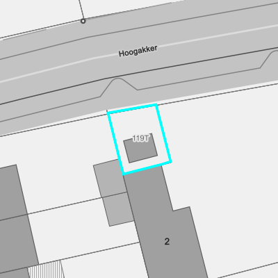 Overstromingsgevoelig (kust)