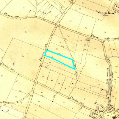 Algemeen Bodemgebruik (ABW)