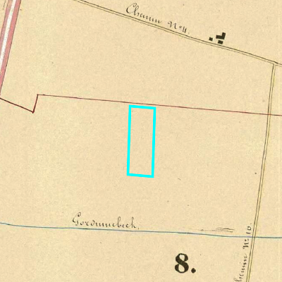 Algemeen Bodemgebruik (ABW)