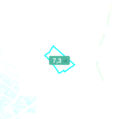Mobiscore