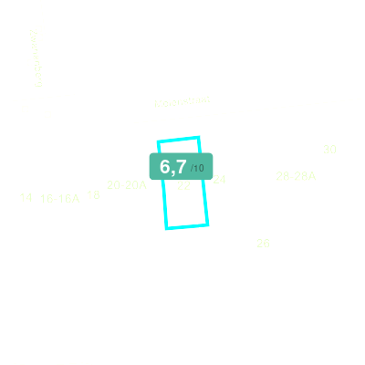 Mobiscore