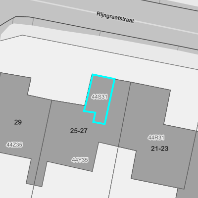 Bodemonderzoeken