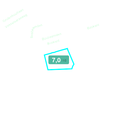 Mobiscore