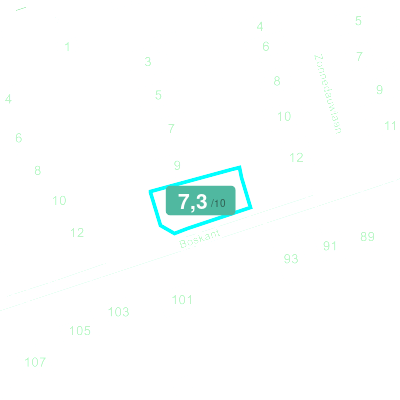 Mobiscore