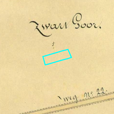 Algemeen Bodemgebruik (ABW)