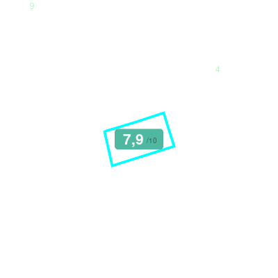 Mobiscore