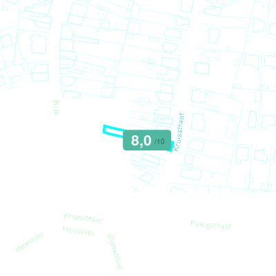 Mobiscore