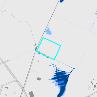 Overstromingsgevoelig (pluviaal)