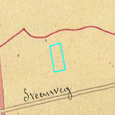 Algemeen Bodemgebruik (ABW)