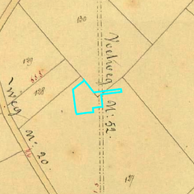Algemeen Bodemgebruik (ABW)
