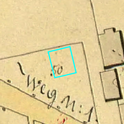 Algemeen Bodemgebruik (ABW)