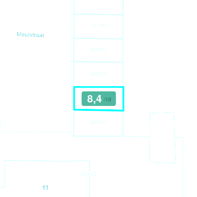 Mobiscore