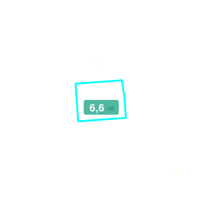 Mobiscore