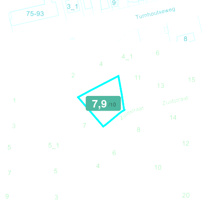 Mobiscore