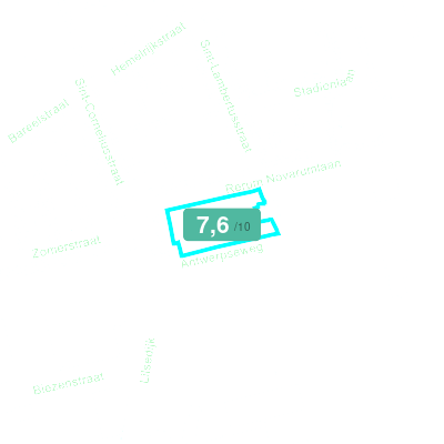 Mobiscore