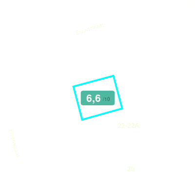 Mobiscore