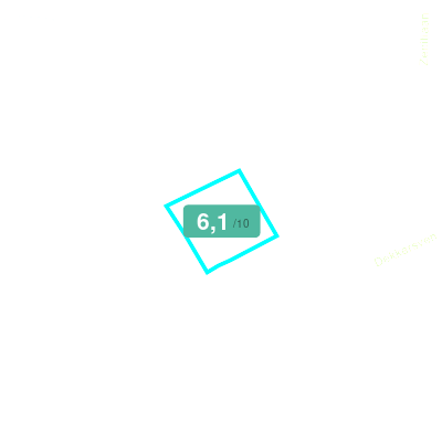 Mobiscore