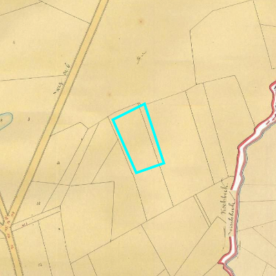Algemeen Bodemgebruik (ABW)