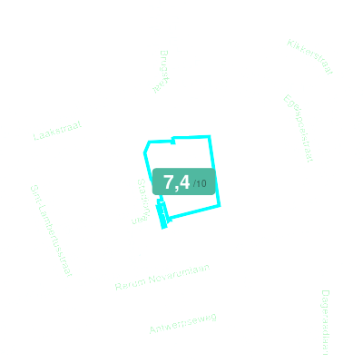 Mobiscore