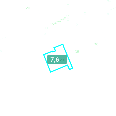 Mobiscore