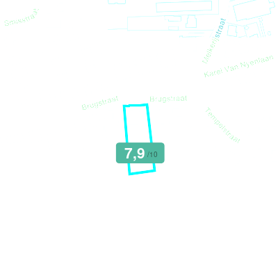 Mobiscore