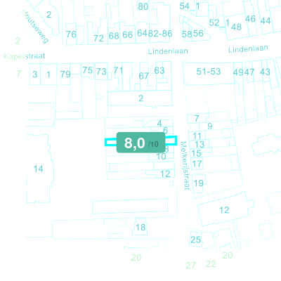 Mobiscore