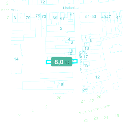 Mobiscore