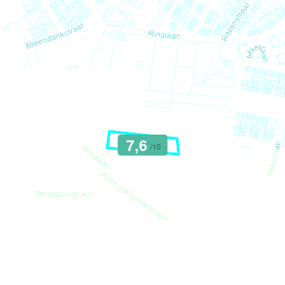 Mobiscore