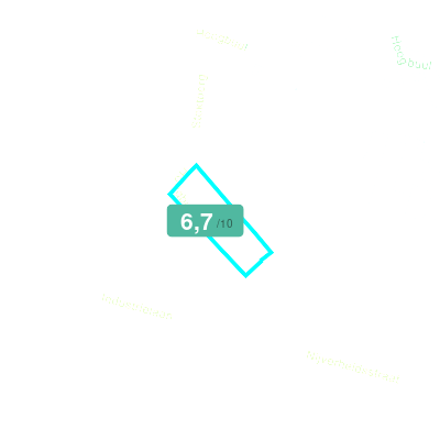 Mobiscore