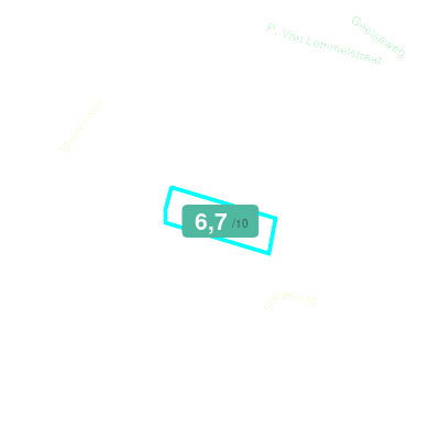 Mobiscore
