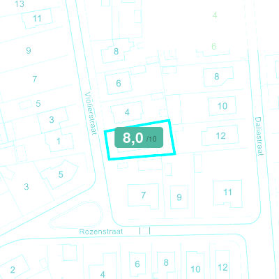 Mobiscore