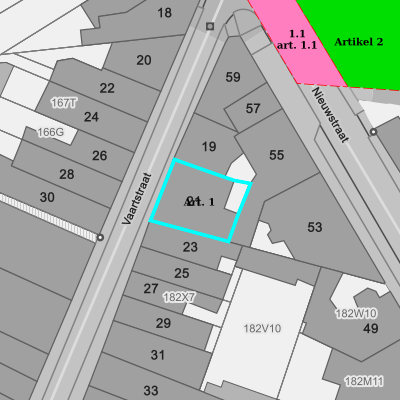 Ruimtelijke uitvoeringsplannen (RUP)
