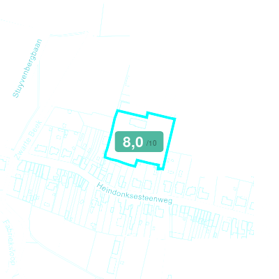 Mobiscore