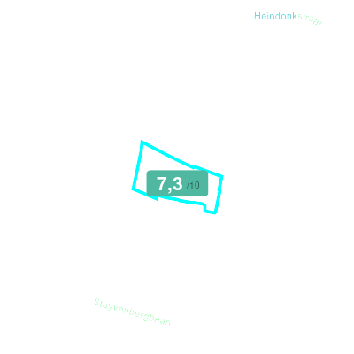 Mobiscore