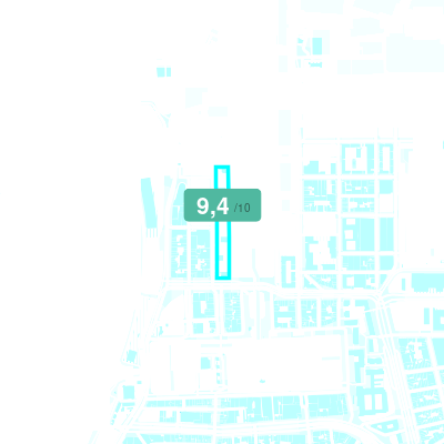 Mobiscore