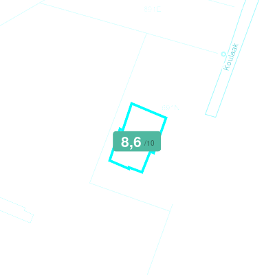 Mobiscore