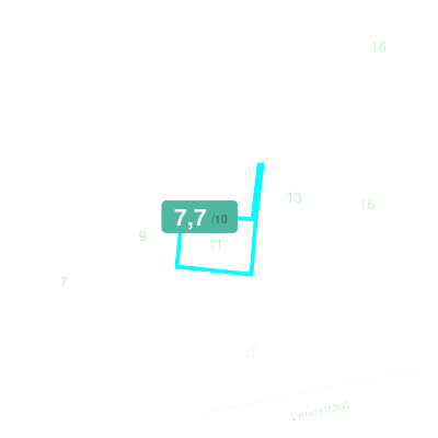 Mobiscore