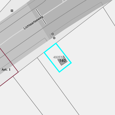 Ruimtelijke uitvoeringsplannen (RUP)
