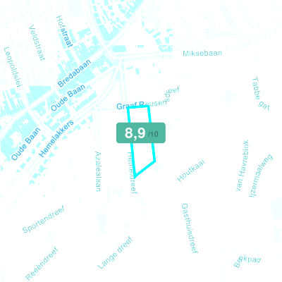 Mobiscore