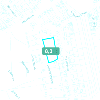 Mobiscore