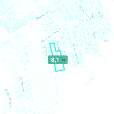 Mobiscore