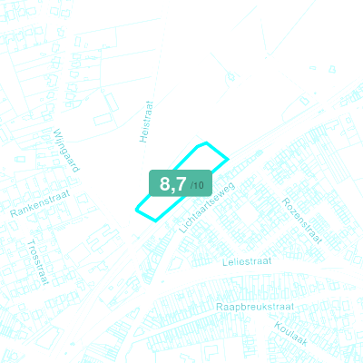 Mobiscore