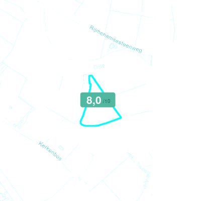 Mobiscore