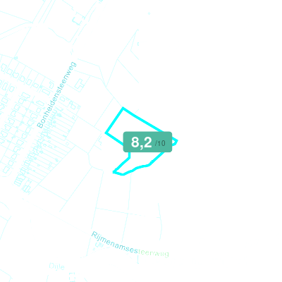 Mobiscore