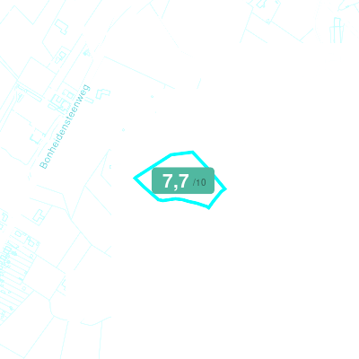 Mobiscore