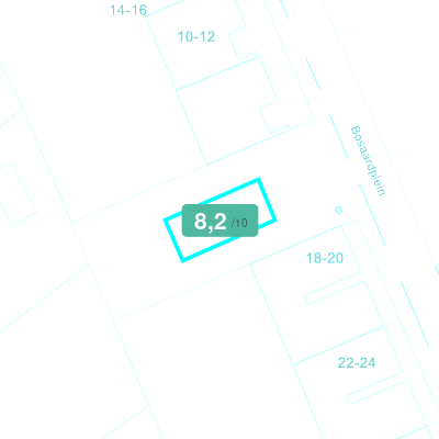 Mobiscore