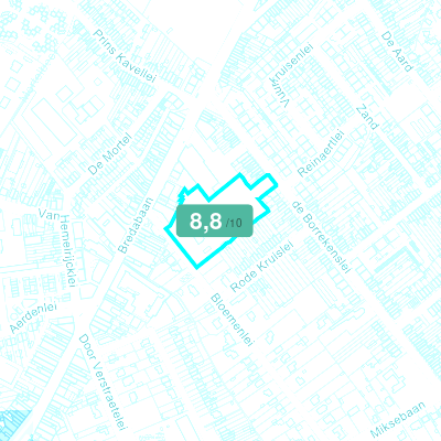 Mobiscore